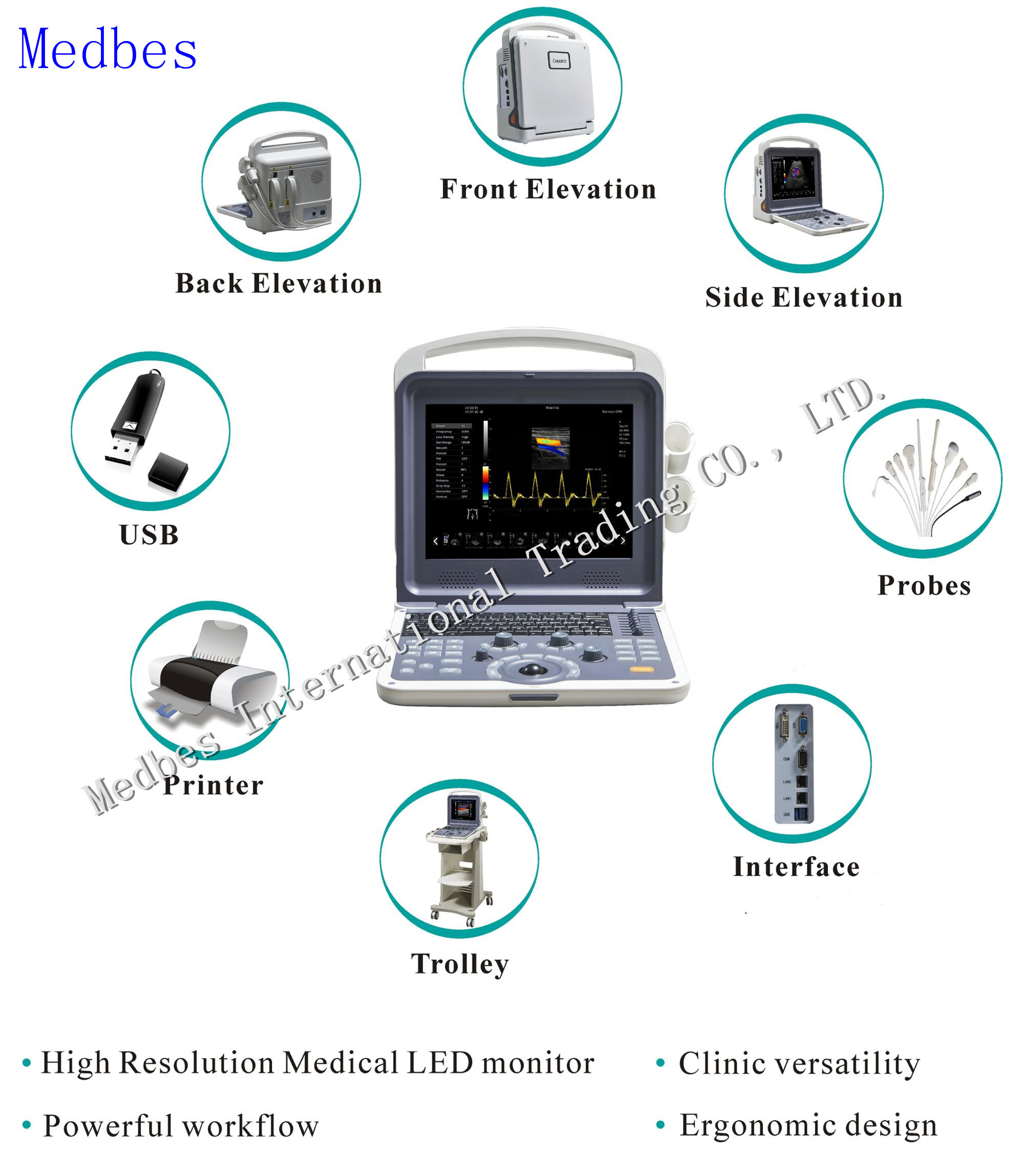 Portable Ecografo 4D Color Doppler Ultrasound Machine, Portable Echo Ultrasound Scanner