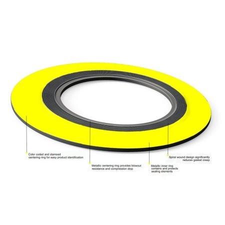 Cheap 20in Flange Gasket SS316 300# Spiral Wound Gasket for sale