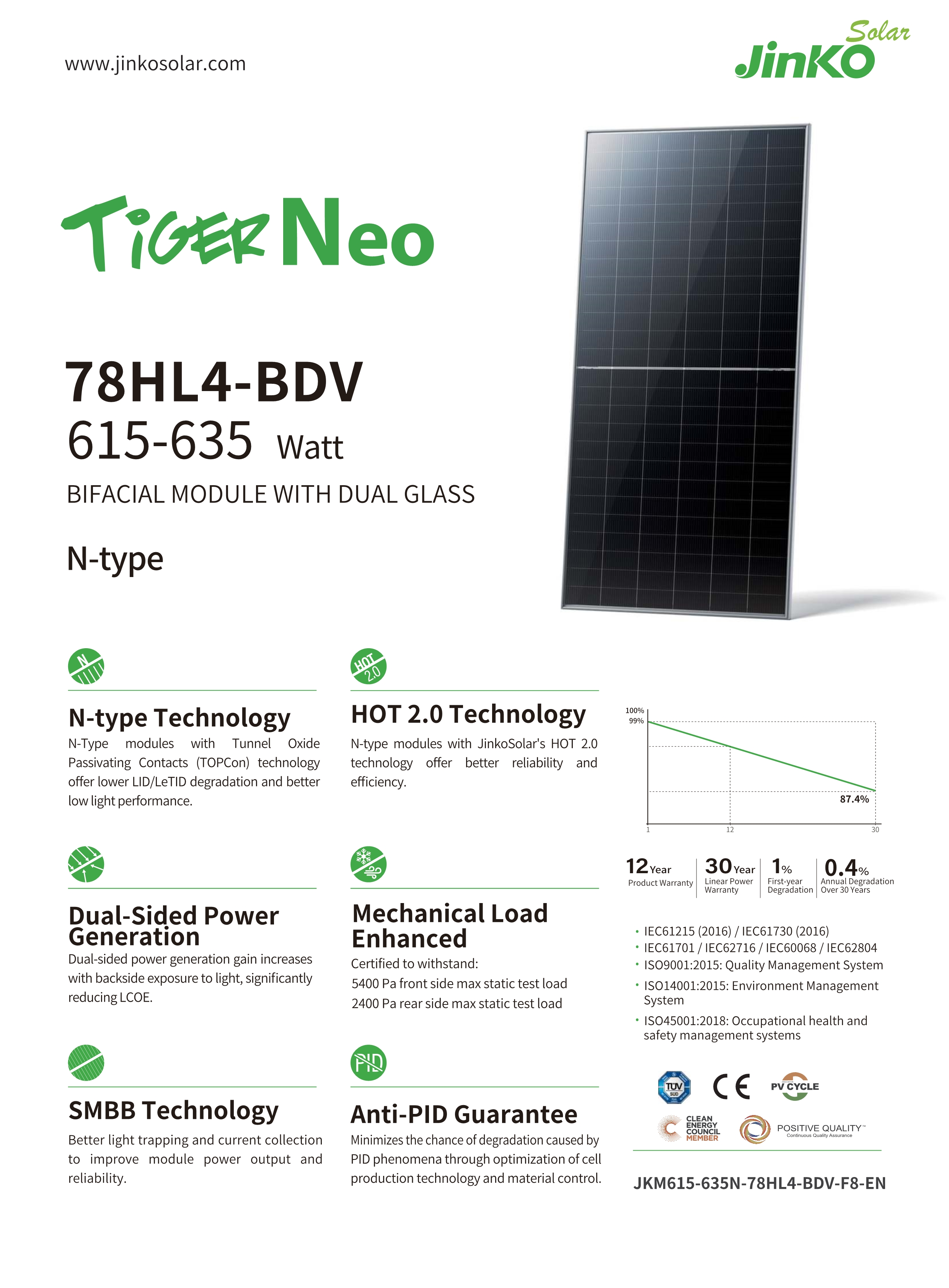 182mmx182mm Cell Size BIPV Solar Panels for Building Integration Double-Glass Design