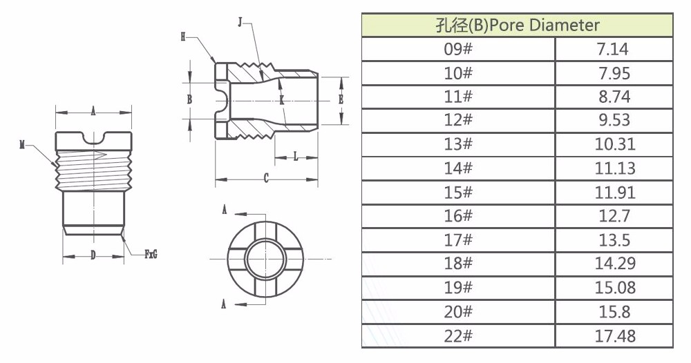 Well Drilling Cemented Carbide Tools Tungsten Carbide PDC Drill Bit Nozzle