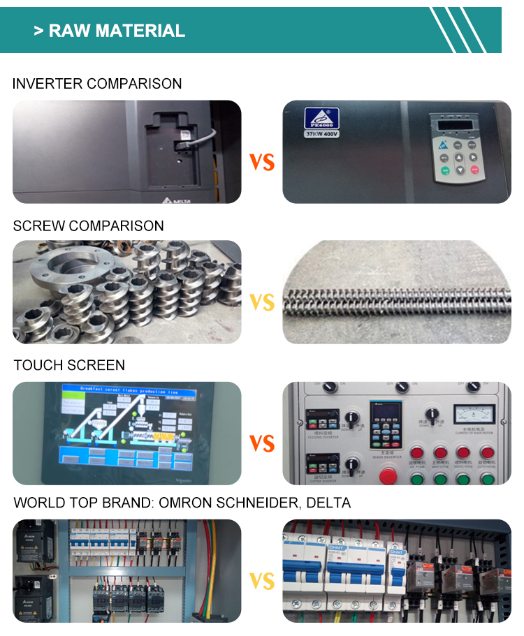 Commercial Food Machine Automatic Extruded Fried Snack Wheat Corn Chips Making Line