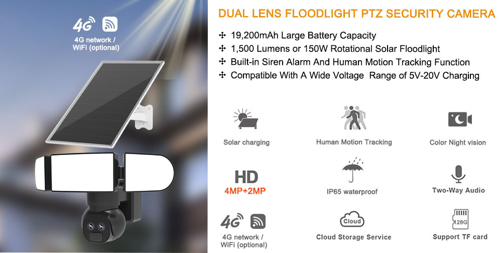 WiFi 4MP Dual Lens Security Camera 12X Hybrid Zoom 1500 Lumens Solar Floodlight Camera