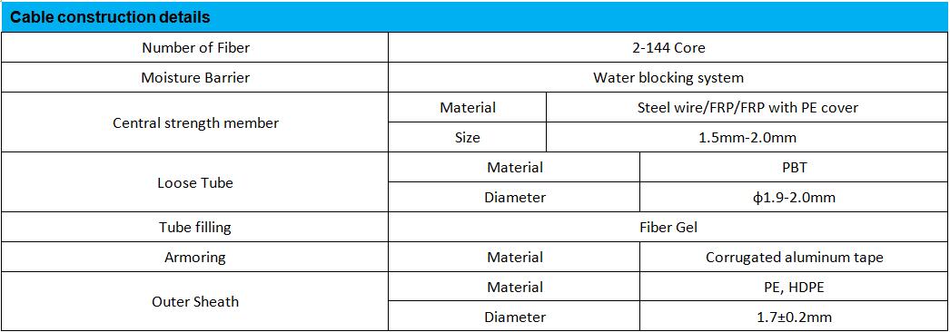 ODM Single Mode G652d Outdoor Fiber Optic Cable Gyta53 For Communication