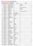 Excavator Black ZX330 ZX350 ZX360 ZX370 Travel Motor Drive Catalog Hydraulic