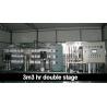 Buy cheap 99.7% Rejection Reverse Osmosis RO Plant Desalination Plant 25m3hr from wholesalers