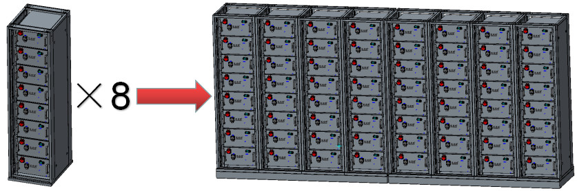 5000 Cycles 250KW PCS 500Kwh Containerized Energy Storage System