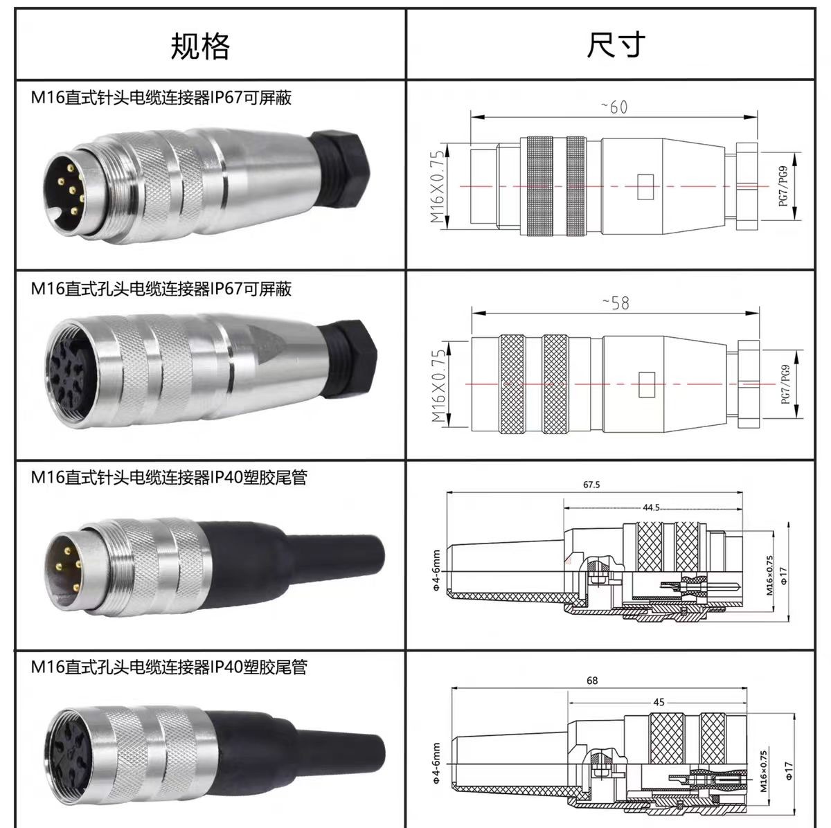 IP67 Waterproof Electrical Cable Connector 4 Pin 6 Pin