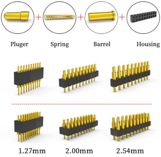 Double Row Spring Loaded Connector 16pin Solder Cup Connector 2.54mm Pitch