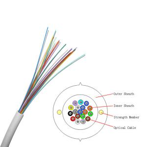 Quality GJFZY 72 Core 1km FRP Strength Member Fiber Optic Cable wholesale