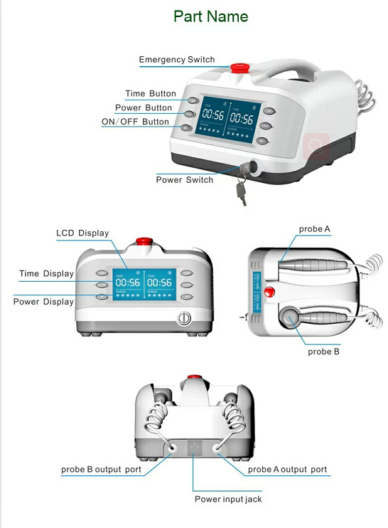 Low Level Laser Pain Relief Machine Injuries Arthritis Wounds Physiotherapy Device