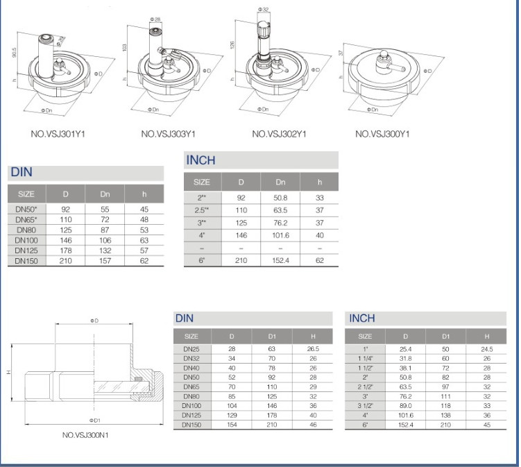 ISO9001 / 2008 DN25-DN150 Basic weld on sight glass for pharmacy