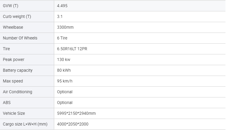 Dongfeng 4x2 Electric Van Cargo Truck 4000x2050x2000 mm Cummins Manual Euro 5 Cylinders 4
