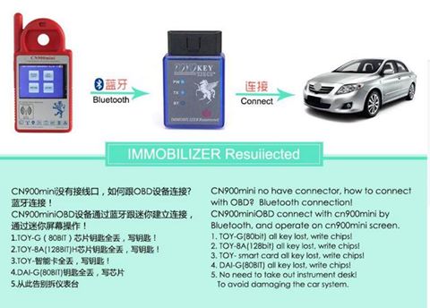Toyota G / H All Key Lost Work Auto Key Programmer , Locksmith Key Programming Tools