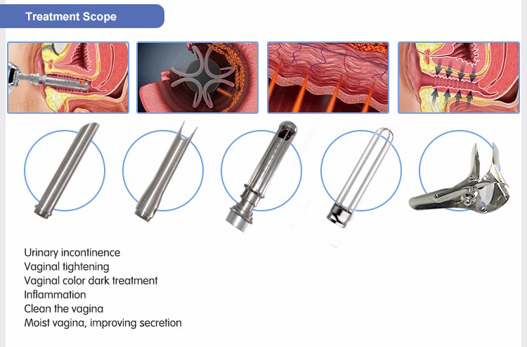 UltraPulse RF Tube Fractional CO2 Laser Vaginal Tightening/Skin Resurfacing Unit NBW-FII