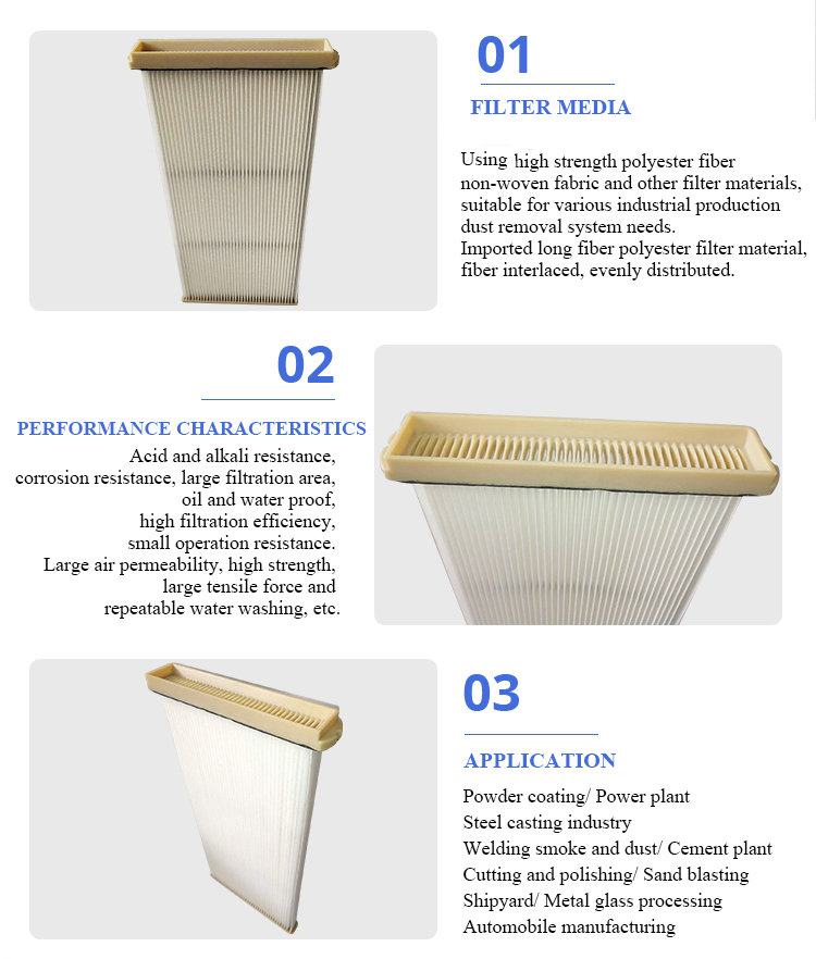 99.99% Polyester Coalescing Filter Cartridge Flat Type Dust Filter