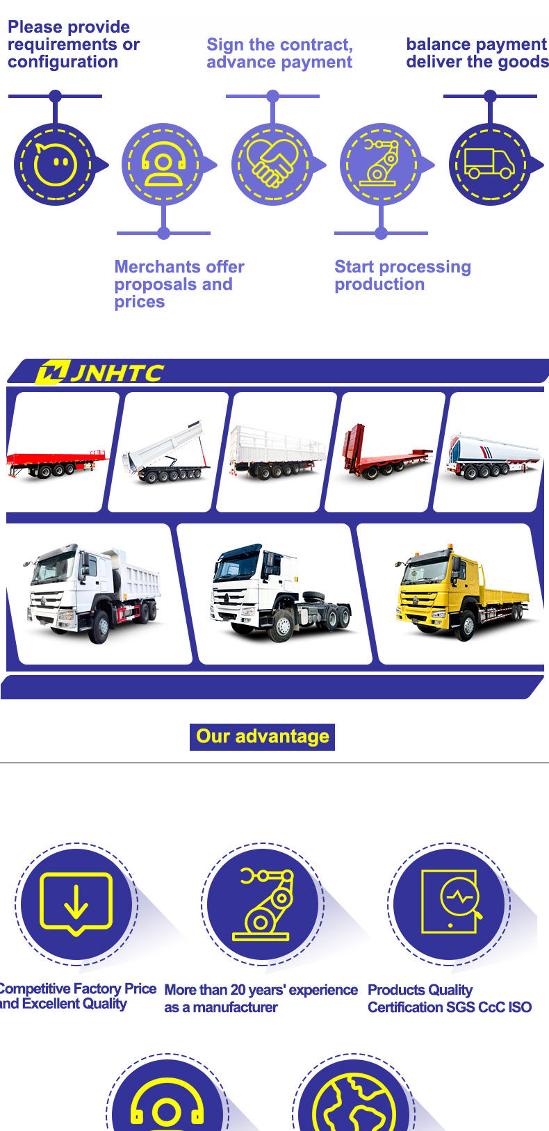 Sinotruk 100 Ton Tow Truck 450hp For Semi Truck Trailer