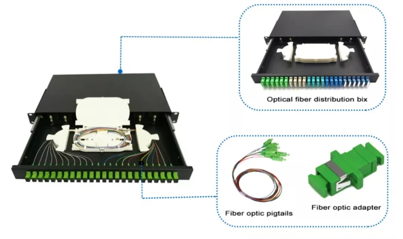 ODF Optical LC/Sc APC Upc Simplex Duplex Fix/Pulling Type Optic ODF for 3G Network