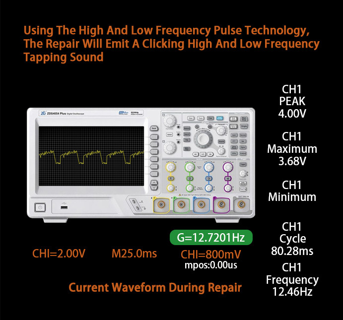 2.4A 7stage Intelligent Pulse Repair Charger With Polarity Reversal Protection
