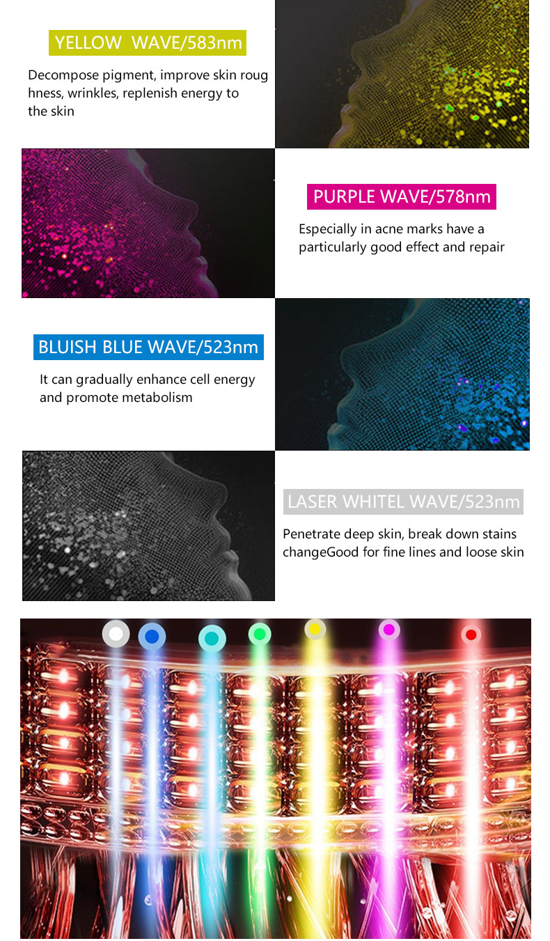 110pcs Led Mask Fda Approved Light Therapy Mask For Redness Reduce