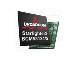Quality BCM53125SKMMLG Broadcom Ethernet IC GIGABIT SWITCH QFN-186 wholesale