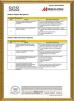 HUATAO LOVER LTD Certifications