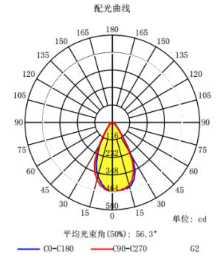 60 Degree 2x6 Led Array Lens For 12W Led Light Components