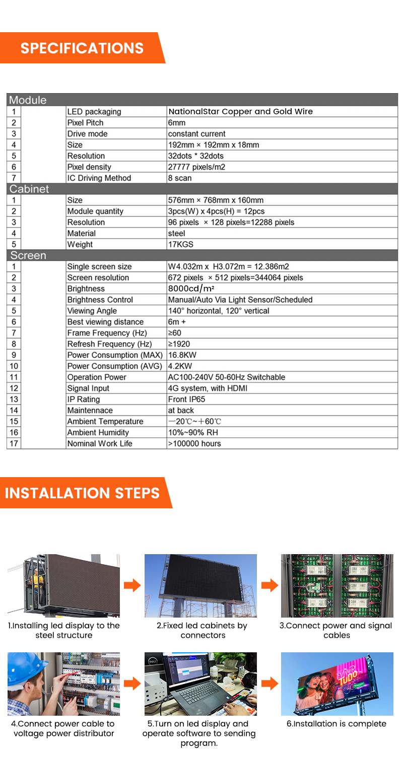 High brightness 8000nits IP65 p6 led digital double sided display screen billboard outdoor advertising