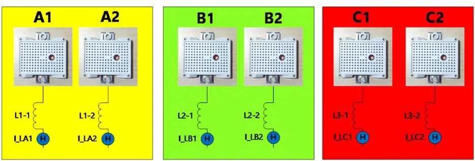 Active Power Filter (APF)