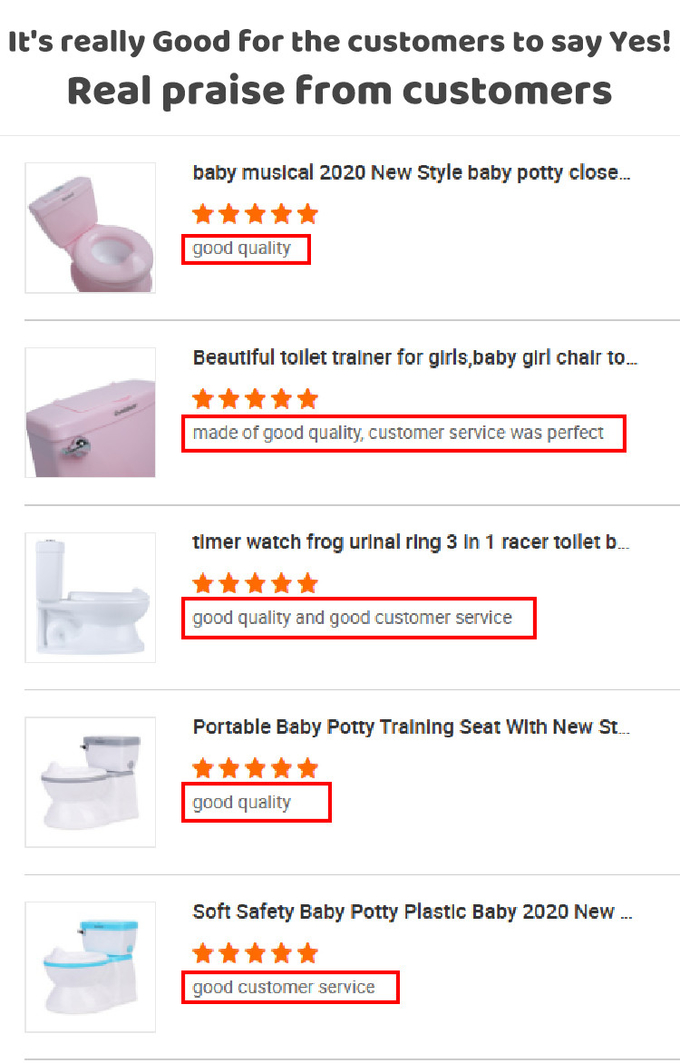 PP Environment Non-Toxic Baby Training Toilet Safety Toddler's Training Potty Music Baby Potty Training Seat