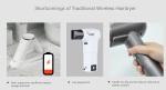 High Quality T Shaped Cordless Hair Blow Dryer Replaceable Battery