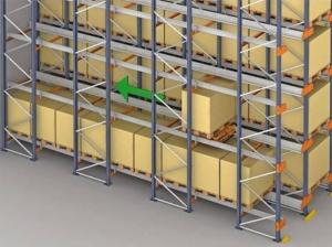 Quality Shuttle ASRS Racking System wholesale