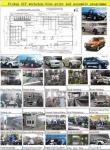 SKD Assembly Mini SUV Jeep Car 4x2 Drive Gasoline 5 Speed Manual Transmission