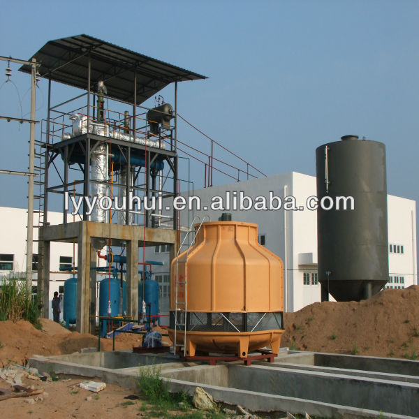 set up the production line plastic waste recycling to oil machine Heating cycle in vitro