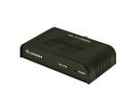 SDI to HDMI Converter