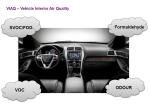 Vehicle interior air quality voc and odour test chamber, Car interior material