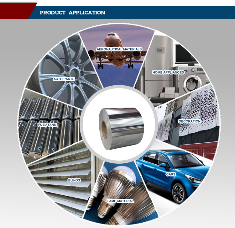 Embossed Precision Cut Aluminum Coils Custom Dimensions in Standard Sizes of 1200mm x 2400mm for Versatile Manufacturing
