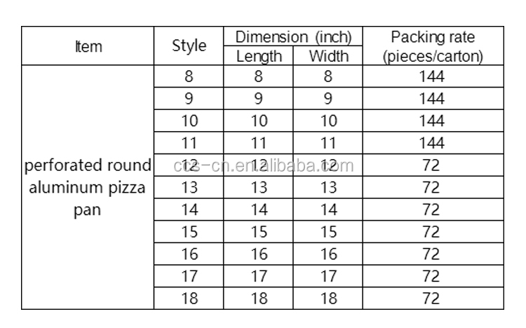 commercial 10 inch pizza bandeja para hornear punch pizza tray moldes para pizzas silver pan with holes