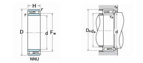 Double Row NNU49/1320 Cylindrical Roller Bearings For Rolling Mills
