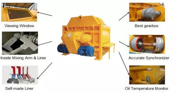concrete mixer machine 
