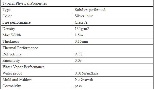 1.5mm HDPE Geomembranes price for dam liner, Add to CompareShare Black plastic sheeting fish farm pond liner HDPE geome