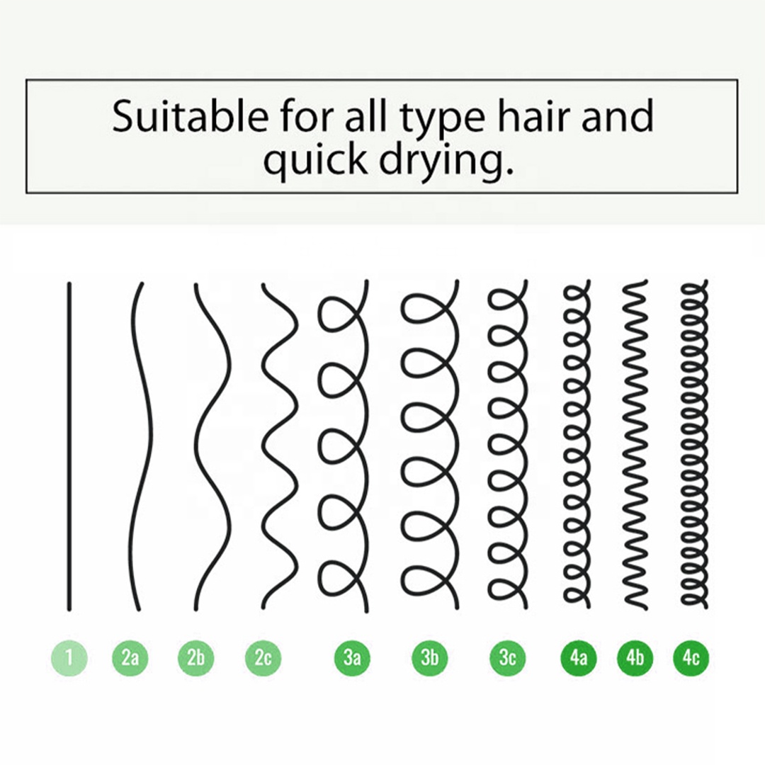 Neat Braid Conditioning Gel Heat Protection for African Twist and Lock Styling
