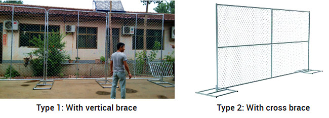 Outdoor Temporary Construction Fence Panels 6M Length PVC Coated