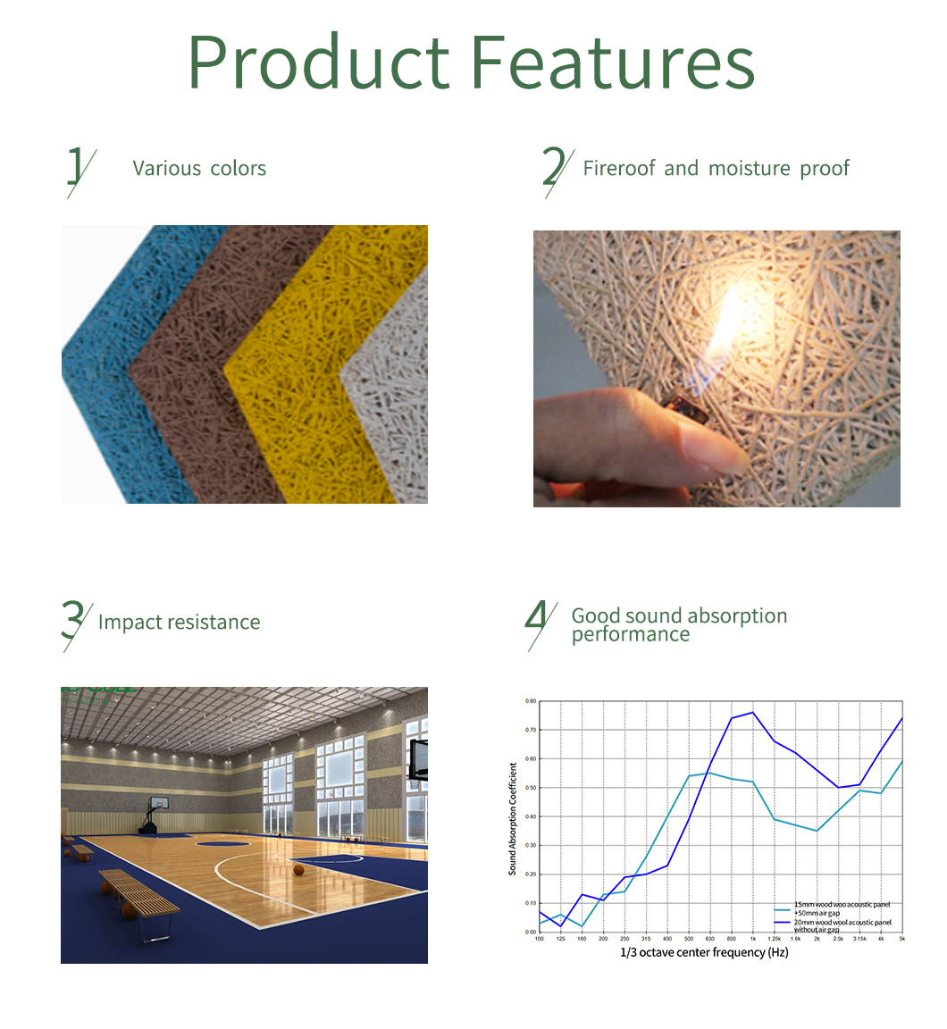 15mm/20mm/25mm/35mm/45mm Thickness Hexagon Acoustic Panel with Contemporary Design
