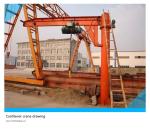 BZ0.5T cantilever crane, cantilever crane for lifting materials, rotary crane
