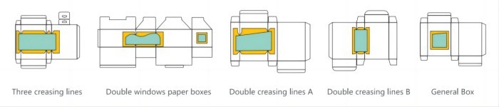50*50mm Window Patching Machine Automatic Window Patching Machine With Corner Cutting & Cr