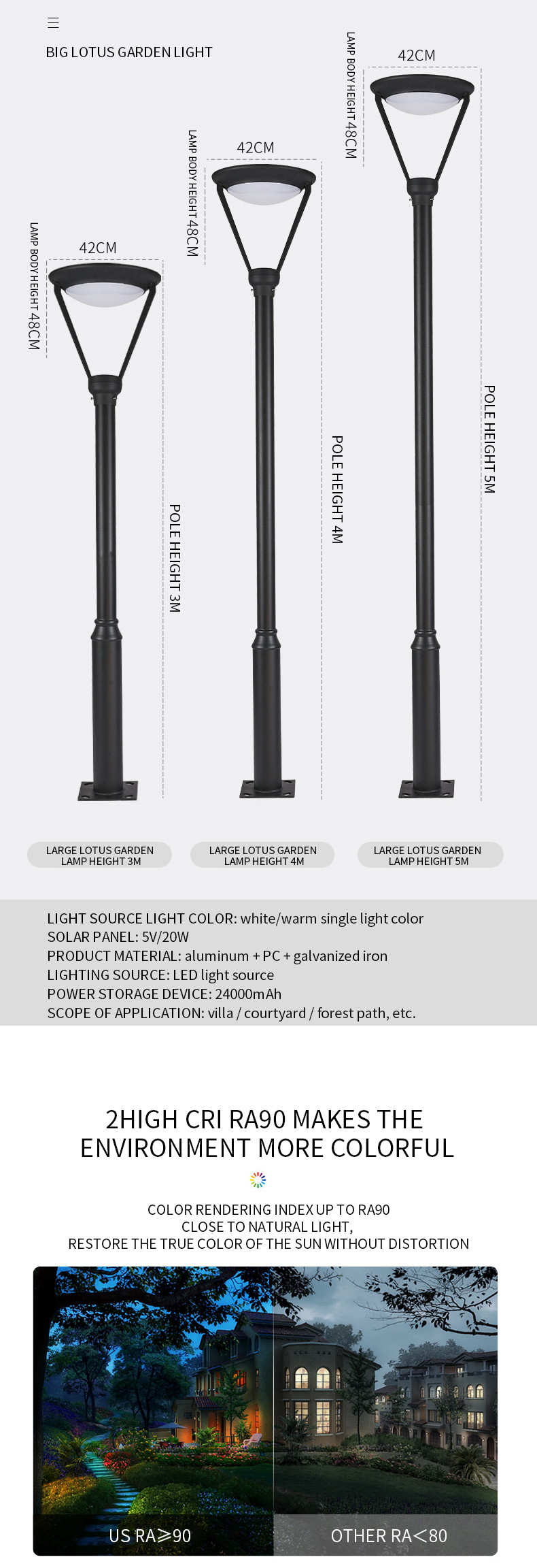 20w Die Cast Aluminum Street Lamps Holder 3.2v 24000mah