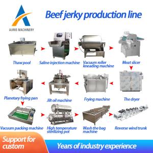 Quality Saline Injection Meat Processing Machines Drying Frying Beef Jerky Cutting Machine wholesale