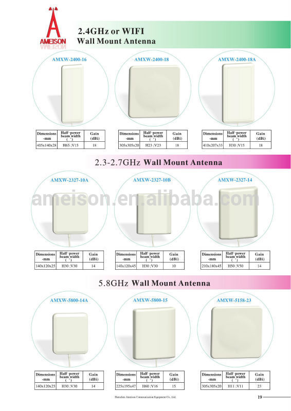 wall mount antenna WiFi