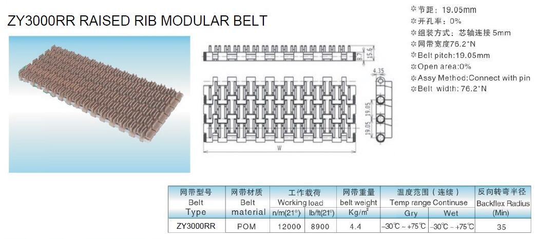 ZY3000RR 5935 5936 RAISED RIB PLASTIC MODULAR BELTS PlASTIC TRANSMISSION BELTS FOR BEVERAGE INDUSTRY