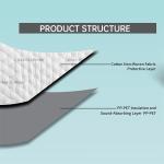 Heat Blocking Acoustic Soundproofing Mat Waterproof Mildew Resistant Sound